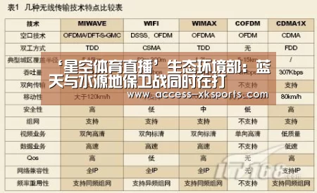 星空体育网站